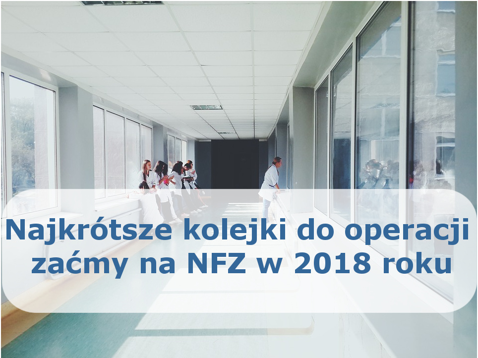 operacja zaćmy czas terminy nfz