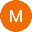 Maria Szyroki profile picture