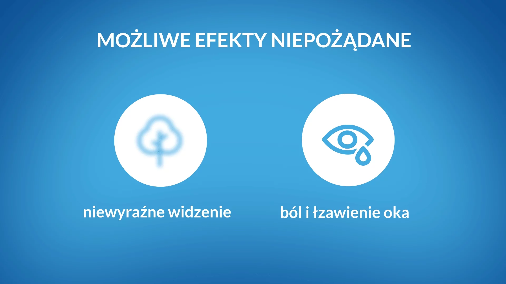 efekty niepożądane po operacji zaćmy